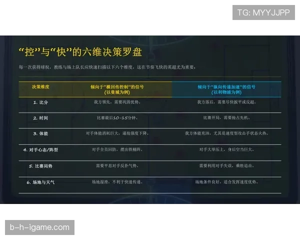 巴黎控球节拍器：维蒂尼亚如何掌控比赛节奏